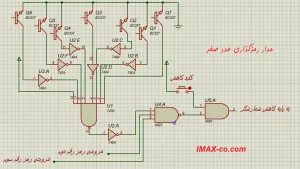 شرط کلید کاهش