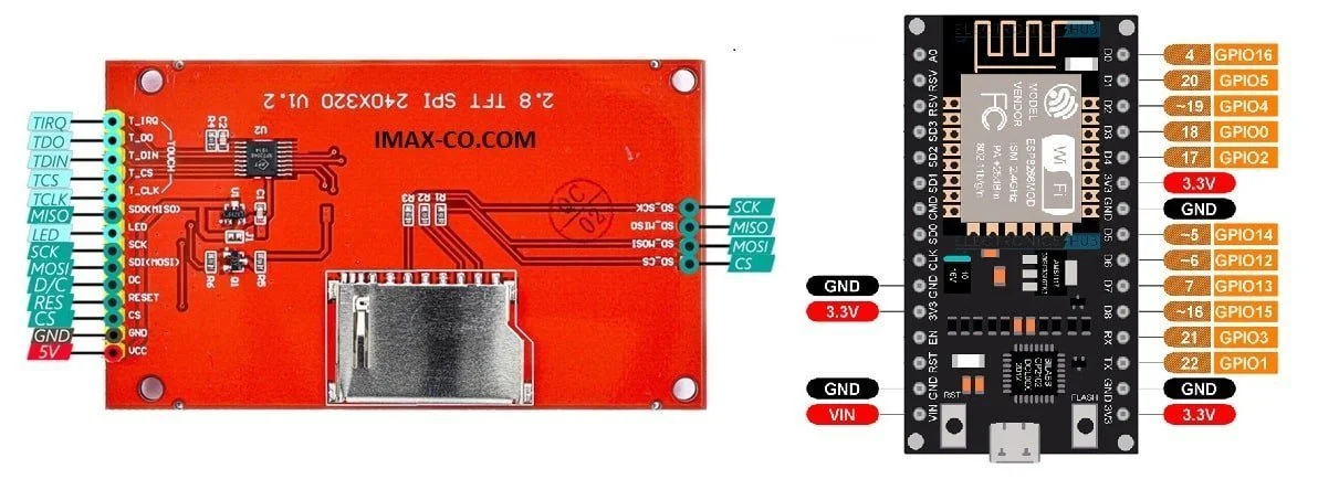 راه اندازی نمایشگر TFT 2.8inch با ESP8266
